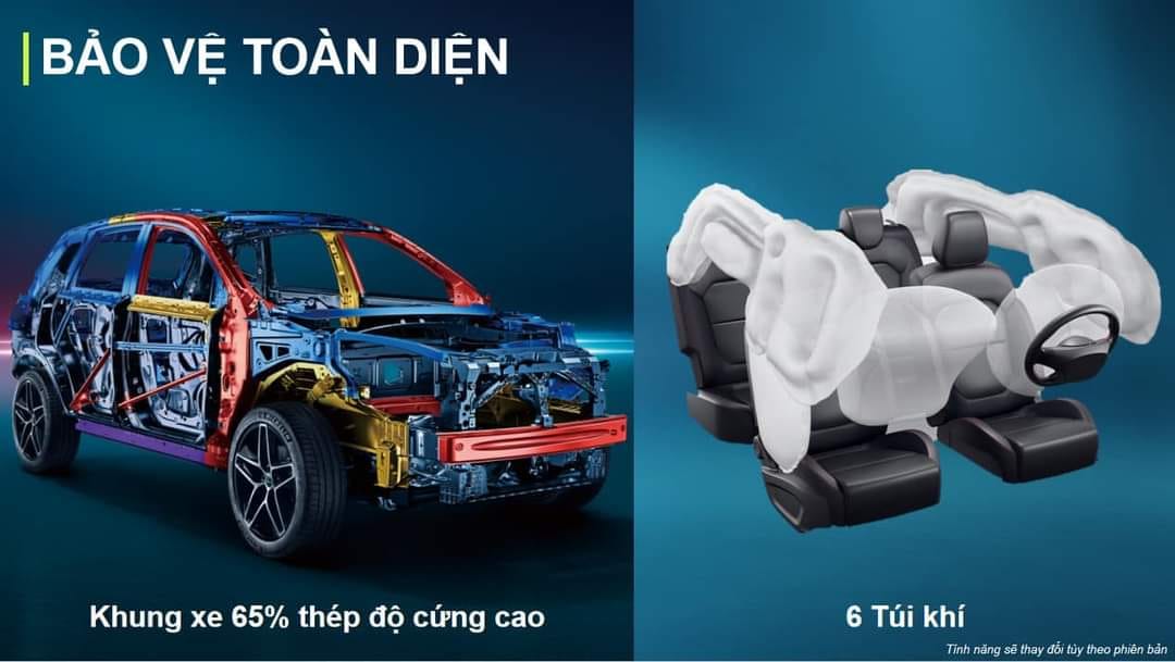 An toàn MG RX5 - MG Kinh Dương Vương TP HCM